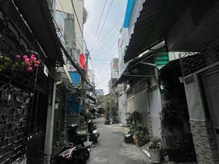 Nhà nhỏ tiền vị trí đẹp hẻm lớn