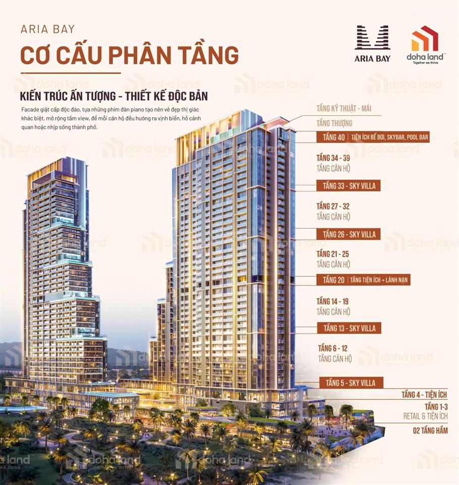 Căn hộ 3 phòng ngủ aria bay, 94m2, view biển, tầng trung, full đồ, sổ lâu dài, giá 9,623 tỷ