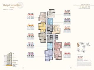 Chỉ với 360 triệu mua căn hộ harmonie phú mỹ hưng ngay trung tâm tp mới bình dương 0933 458 ***