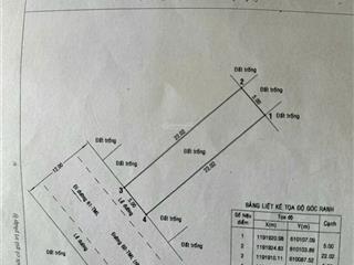 Bán đất nền dự án tại dự án huy hoàng, thạnh mỹ lợi, q2, 23 tỷ, 100m2, giá ưu đãi hot!