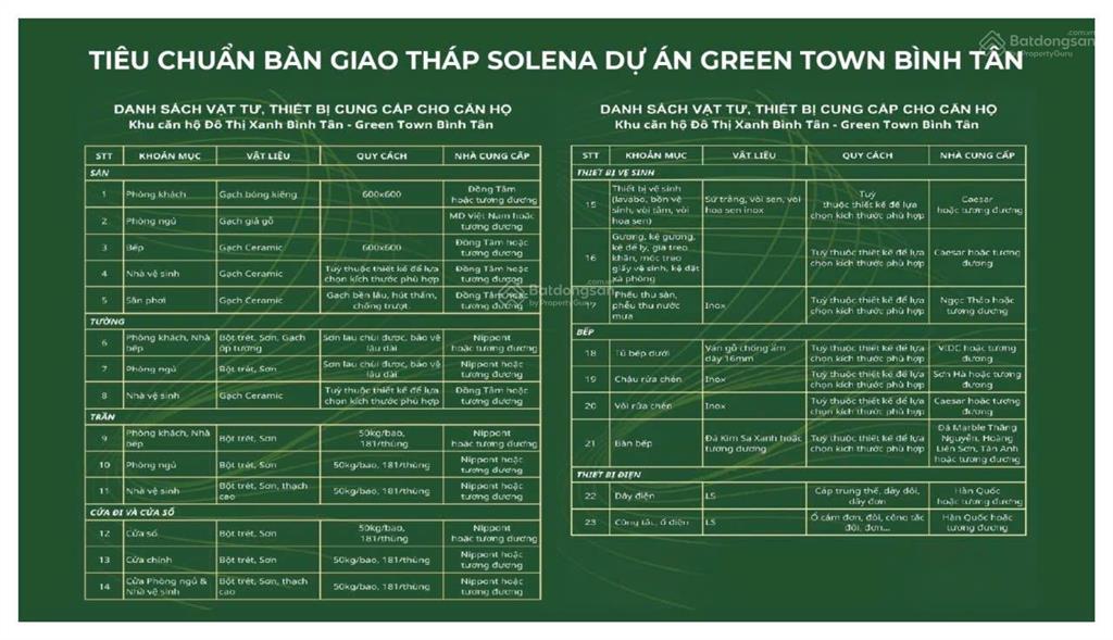 3pn ban công đông nam thoáng mát, tầng cao  trả trước 20% sở hữu ngay.  0947 711 ***