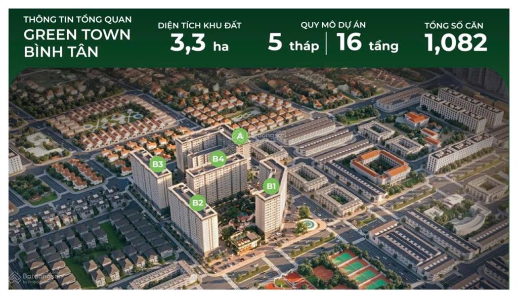 Chính thức nhận booking solena green town, full chiết khấu 9%, cập nhật mới nhất từ cđt