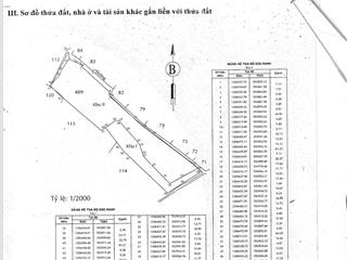 Bán đất tại xã tân hiệp, 210 tỷ, 8077 m2, hóc môn, hcm