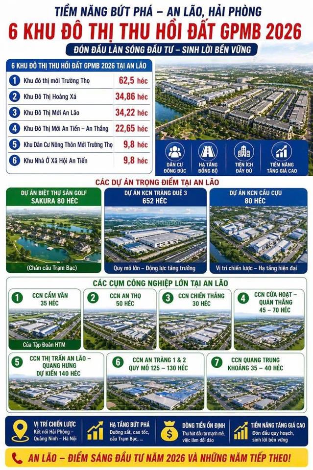 Đầu tư thông minh đón đầu sóng kcn tràng duệ 3