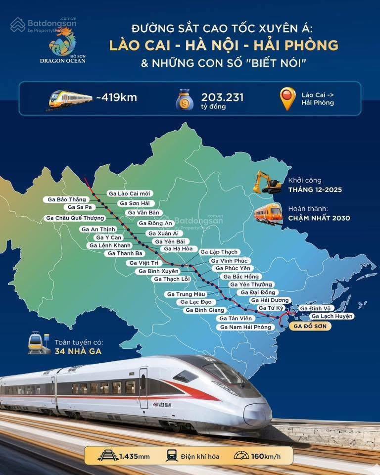 Đầu tư thông minh đón đầu sóng kcn tràng duệ 3