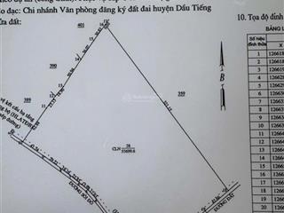 Bán đất siêu hot 72 tỷ, 54100m2 ở minh thạnh, dầu tiếng, bình dương