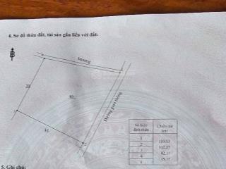 Bán đất tại ấp 10 mẫu, xã phước thiện, bù đốp, bình phước, giá cực chất 6,9 tỷ, 10000 m2