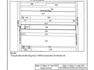 Bán đất tại thủy đông, 23 tỷ, 22651 m2, giá cực chất, view đẹp