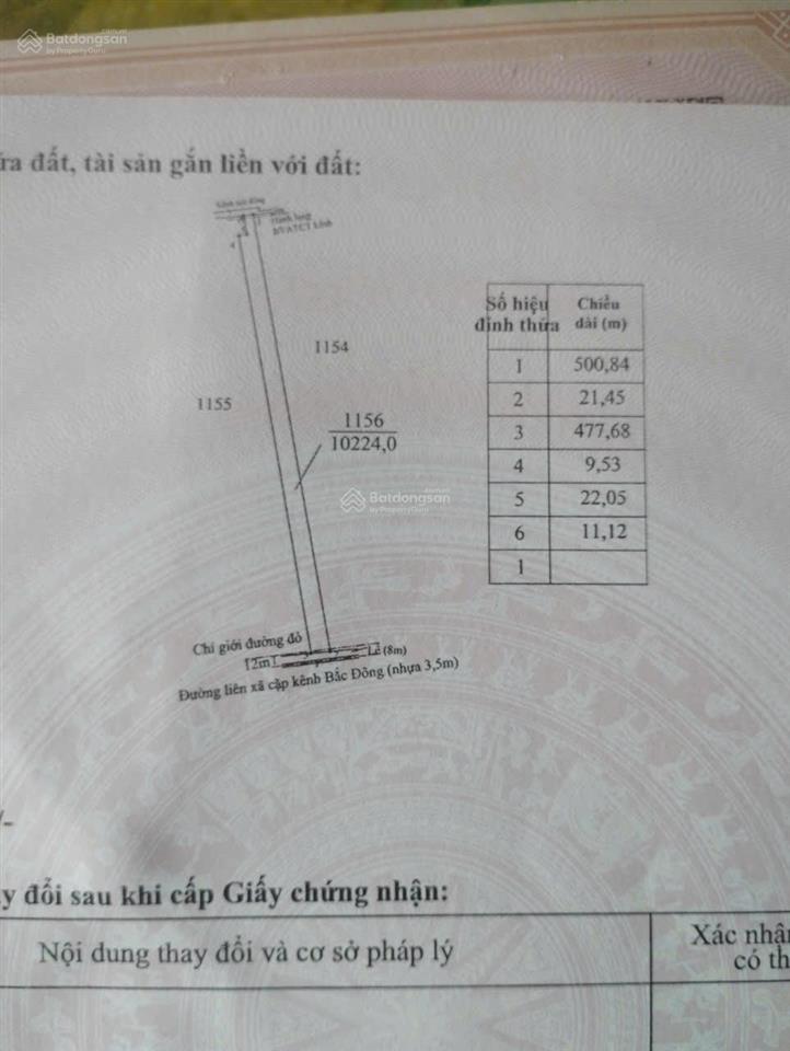 Hàng hiếm tại thủy đông, thạnh hóa, long an, 15 tỷ, 15000m2 đất thổ cư