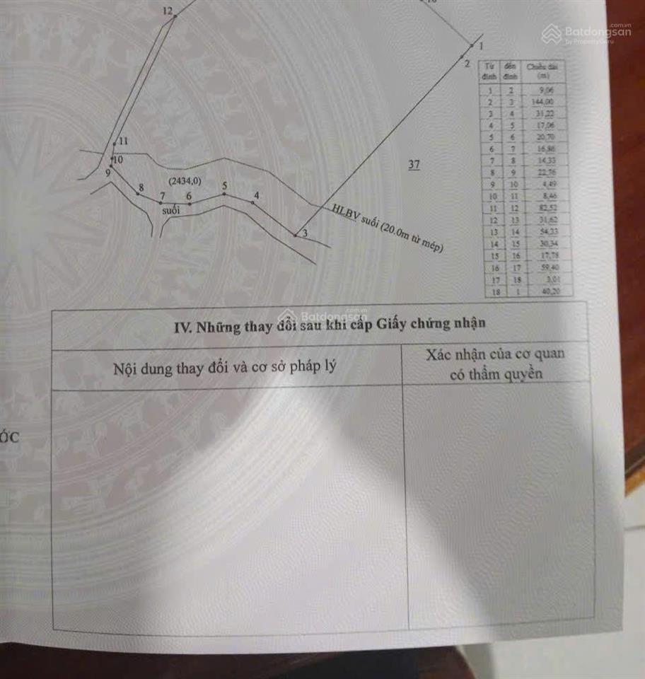 Bán gấp đất trồng cao su cạo 23654m2 tại đt 755b, thống nhất, bù đăng, bình phước, 35 tỷ