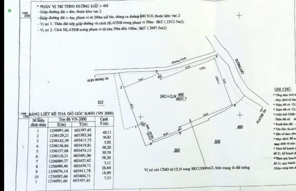 Bán đất tại xã tân phong, huyện tân biên, tây ninh, 28 tỷ, 6631.7 m2, hàng hiếm