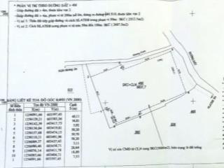 Bán đất tại xã tân phong, huyện tân biên, tây ninh, 28 tỷ, 6631.7 m2, hàng hiếm