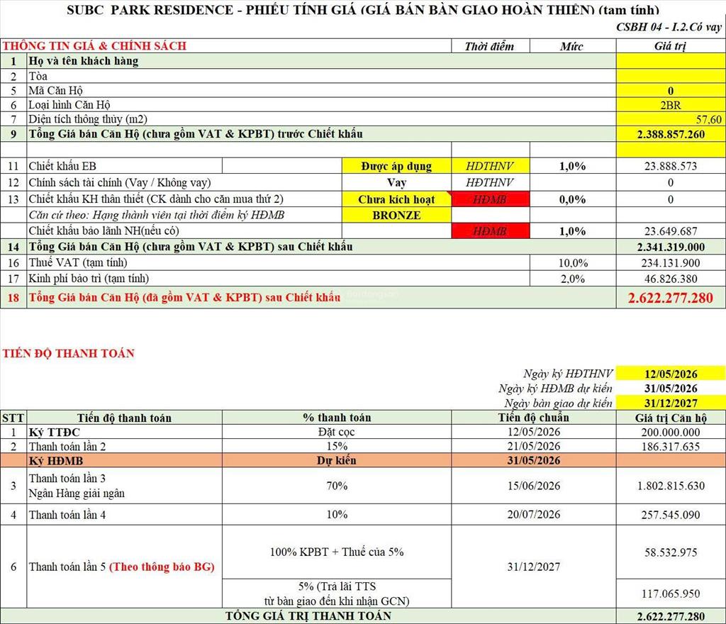 Trần đời có 1, căn góc 2br giá 2,2 tỷ  ngang giá căn 1br+. còn duy nhất 1 căn