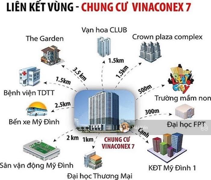 Cho thuê căn hộ vinaconex7  nam từ liêm, 90m2, 2pn, 2vs (cạnh vinhome gardenia)