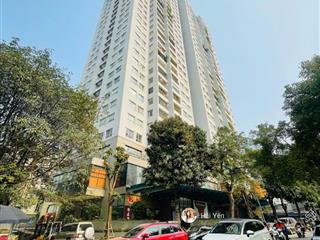 Giá đầu tư! bán nhà phân lô phố trung kính, ô tô tránh 10m, gần phố, ngõ thông, kd, 55m2*5t, 11 tỷ