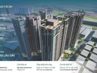 An bình homeland hàng chính thức cđt, không chênh, hỗ trợ vay vốn nh 0%