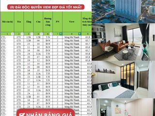 Bán căn hộ 2pn view đẹp tại ecolife riverside, 1,349 tỷ vnd, 60 m2