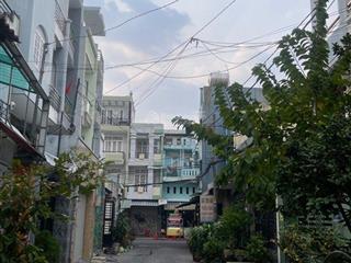 Tân phúkhu phố ẩm thực nguyễn nhữ lãm 68m2giá chỉ 8t.ỷ5