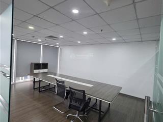 Chính chủ cho thuê sàn văn phòng dt 200m2 tại đại la  giá ưu đãi chỉ 150k/m2/th