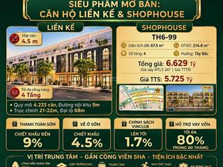 Tại sao th699 là căn shophouse "đáng tiền" nhất lúc này?