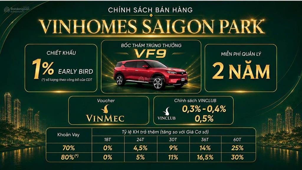 Vinhomes saigon park  booking ưu tiên chọn căn đẹp  chiết khấu 1%+  cam kết có căn theo yêu cầu