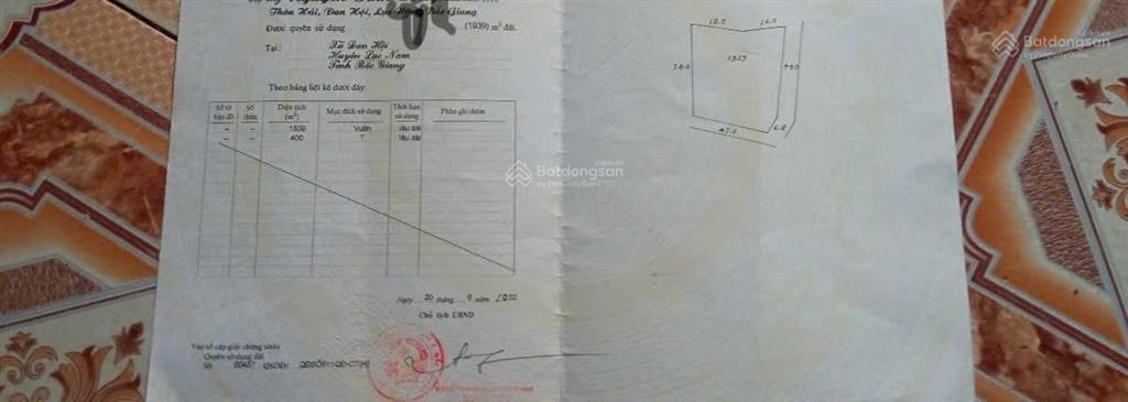Bán 2000m đất đường xe tải chạy giá chỉ 800 nghìn đồng/m2