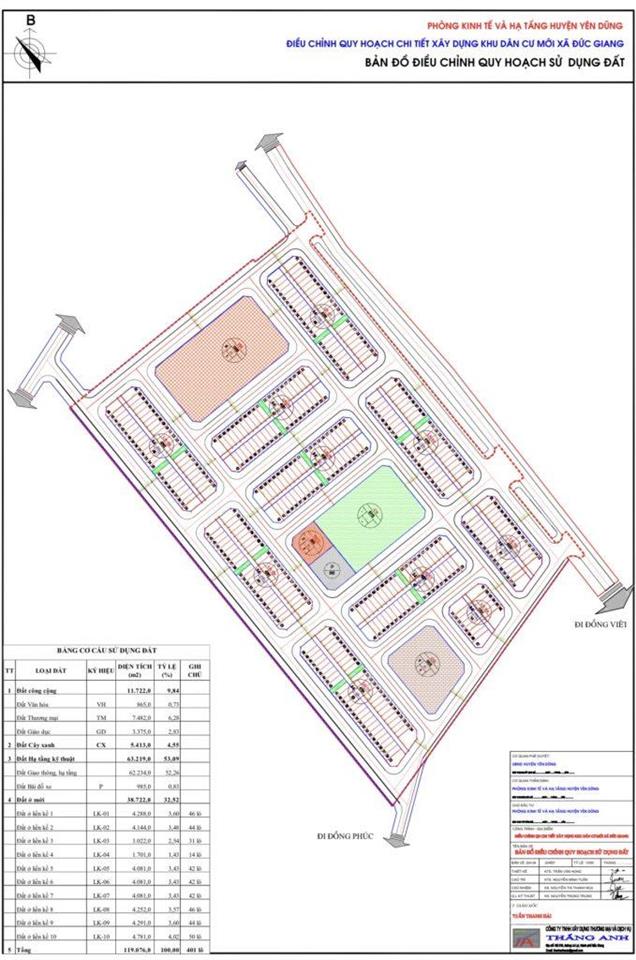 Bán đất nền dự án tại khu dân cư mới xã đức giang, 2,75 tỷ, 90m2, giá tốt