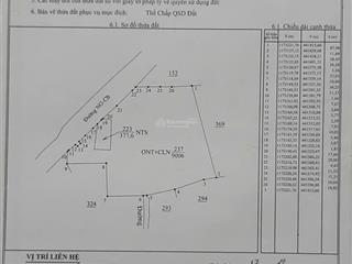 Cần bán 1ha 300tc mặt tiền 56b suối nghệ châu đức tphcm, nằm ngay kcn sonadezi đường liên xã