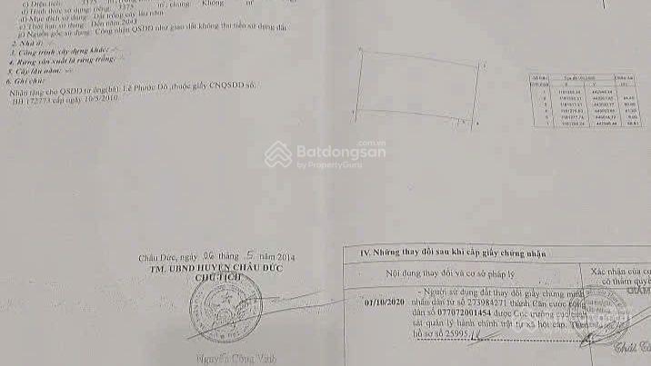 3,3 tỷ có đất sào gần ql 56 cạnh trung tâm xã bàu chinh bà rịa vũng tàu siêu đẹp 44 m mặt tiền