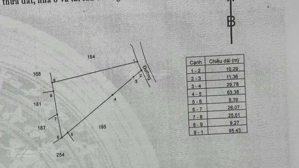3300 m2 mặt tiền trước sau 67m giữa khu dân cư đất full hồng siêu đẹp | giá 3,6 tỷ