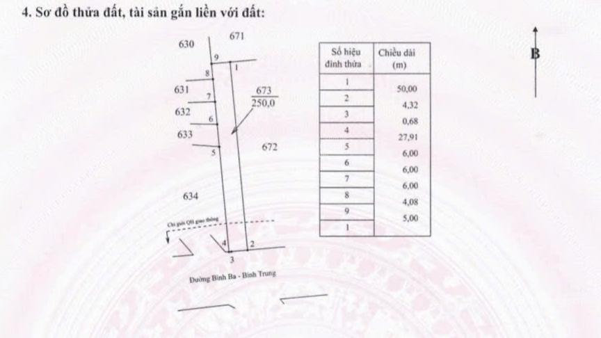 Đất nền giá 1,3 tỷ dt 250 m2(5x50) 80 tc đường chuẩn bị mở rộng 30 m siêu vip kết nút giao cao tốc