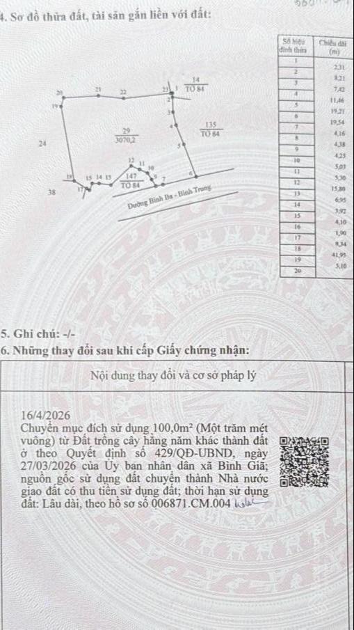 Cắt lỗ 4,6 tỷ 3070,2 m2 (100 tc) mt 25 m. vị trí chuẩn bị mở đường rộng 30 m đất sẽ nhiều mặt tiền