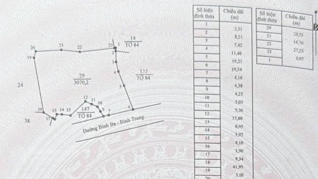 Cắt lỗ 4,6 tỷ 3070,2 m2 (100 tc) mt 25 m. vị trí chuẩn bị mở đường rộng 30 m đất sẽ nhiều mặt tiền
