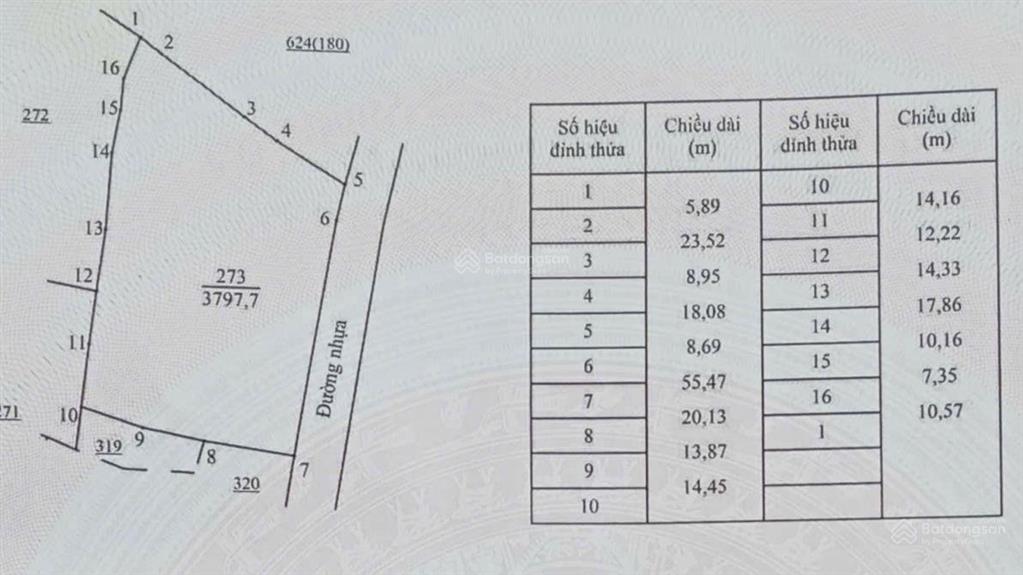 3797,7m2, mặt tiền 64m, giá 4,2 tỷ vị trí gần hồ đá bàng, cách tl52 chỉ 1 km đất đẹp & đầu tư tốt