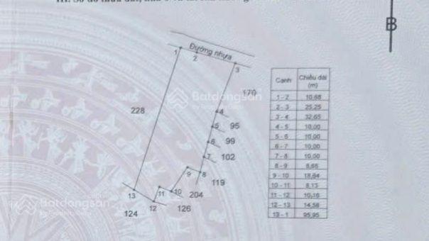 Cách ql 56 chỉ 80m, 3089m2 (200m2 tc) thể xây trọ, nhà nghỉ, kho bãi tại xã nghĩa thành, giá 5,5 tỷ