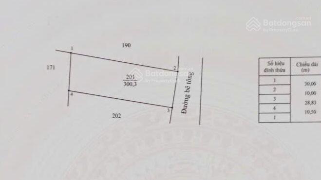 Giảm gấp.. 300,3m2(10x30) 80tc|giá 720 triệu cạnh ngãi giao, bình giã, ql 56 c,cạnh đường 992 vip