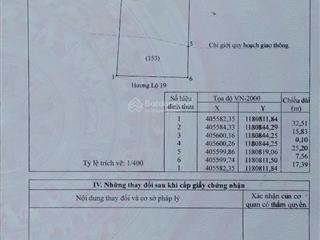 Bán đất góc 2 mặt tiền đường hùng vương nhơn trạch