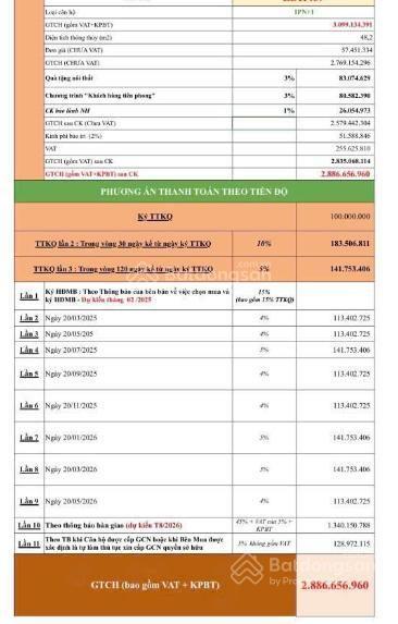 Bán 1pn 48m2 giá 3,4xx tỷ london vinhomes ocean park