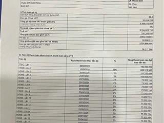 Bán 2pn 66.5m2 đông nam bán 4.650 tỷ zurich  vinhomes ocean park