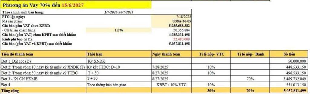 Bán 2pn lakeside view đẹp nhất dự án 71m2 5.350 tỷ vay ahls 70% đến t7/2027