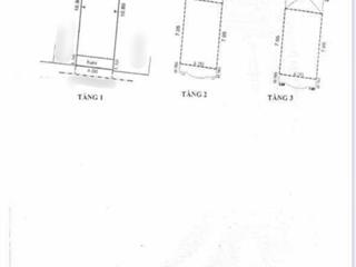 Hxh  ngang 4m (50m2)  3 tầng btct  chỉ 5 tỷ hơn (tl)  ngay thoại ngọc hầu  shr