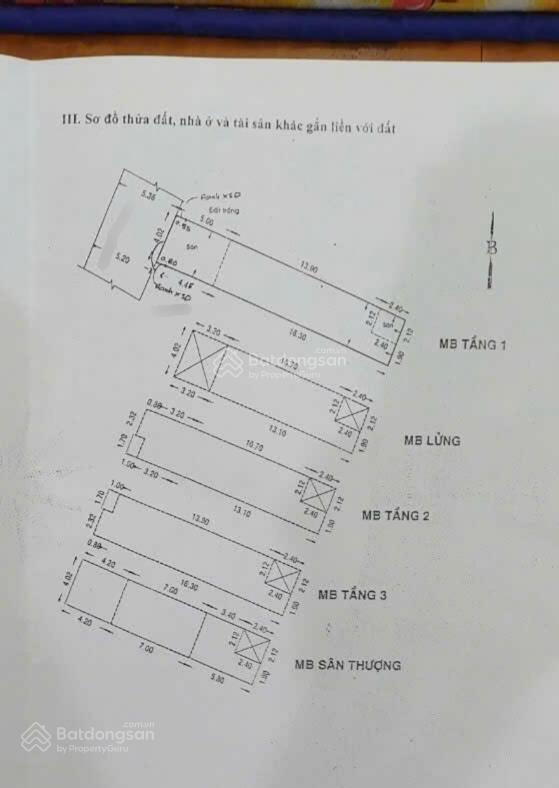 Hxh  ngang 4m (90m2)  5 tầng  chỉ 9 tỷ hơn xíu (tl)  ngay gò dầu