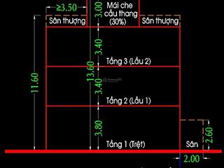 115m²  nhỉnh 7 tỷ  ngay âu cơ  giáp bàu cát tân bình  xe hơi đỗ cửa  đơn giá chỉ ~70tr/m2