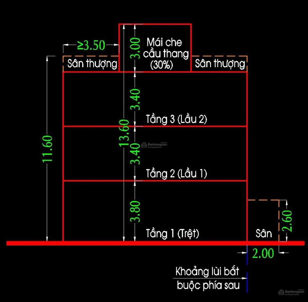 Chỉ ~70tr/m2 ngay lạc long quân 115m2 giá nhỉnh 7 tỷ  xe hơi đỗ cửa, xây dựng 4 tầng