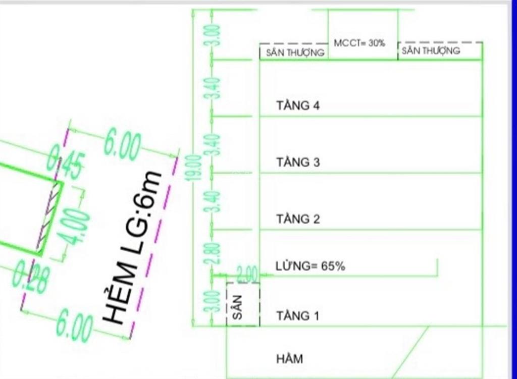 88m²  xe hơi vào nhà  ngay tân sơn nhì  chỉ 8.2 tỷ tl