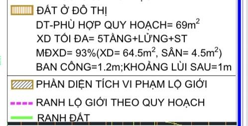 Bán nhà hòa bình  ngang 4.5x20m  ngay đầm sen  mặt tiền vừa ở vừa kinh doanh  đường 8m có lề