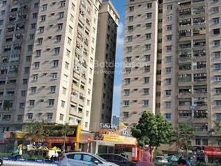 Sang tên nhanh căn hộ tại chung cư ct4a1
bắc linh đàm
