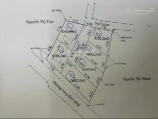 Bán đất mỹ đức  an lão (hàng f0 chính chủ) , 62m2 full thổ cư, chỉ 5.xx tr/m2