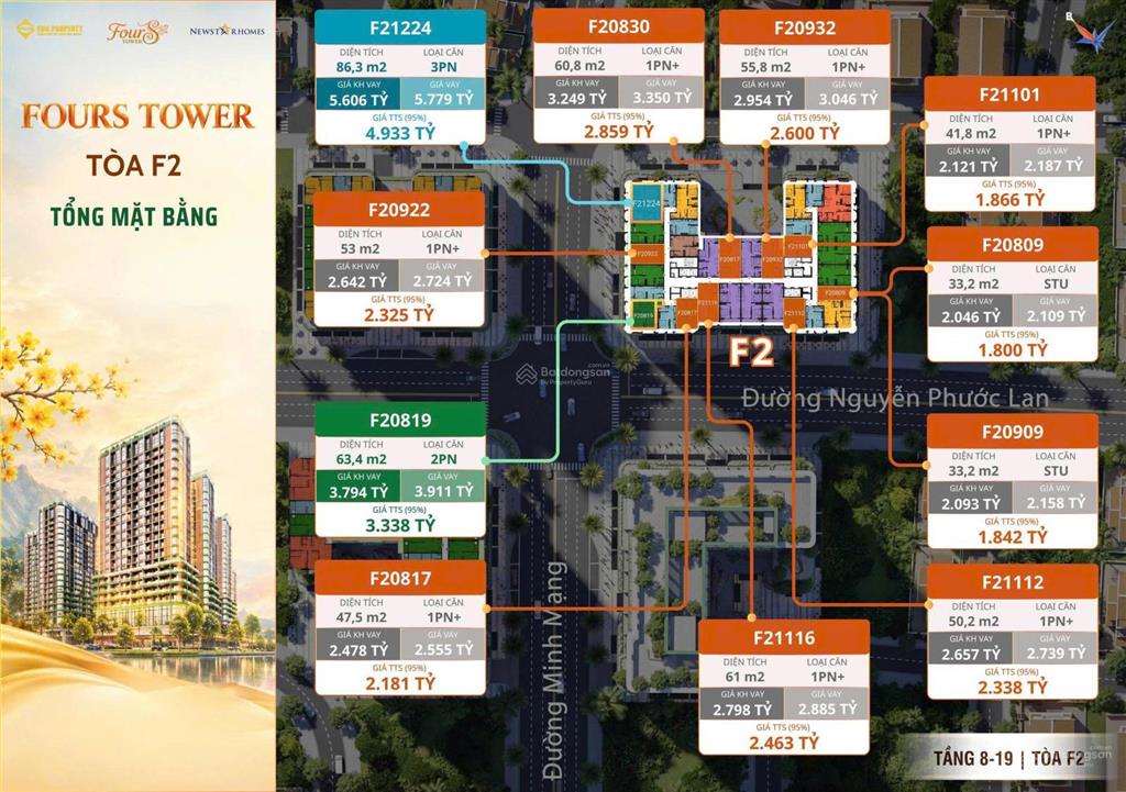Căn hộ 2 phòng ngủ view biển sun fours đà nẵng giá thanh toán sớm chỉ 2,6 tỷ   0942 804 ***