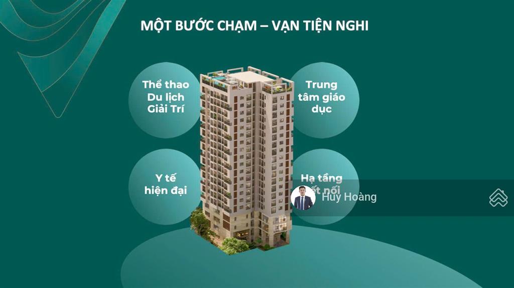 Căn hộ 2pn ven sông hàn  view pháo hoa  biển vista residence  giá tốt đầu tư năm 2026